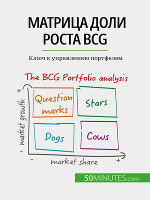 cover image of Матрица доли роста BCG